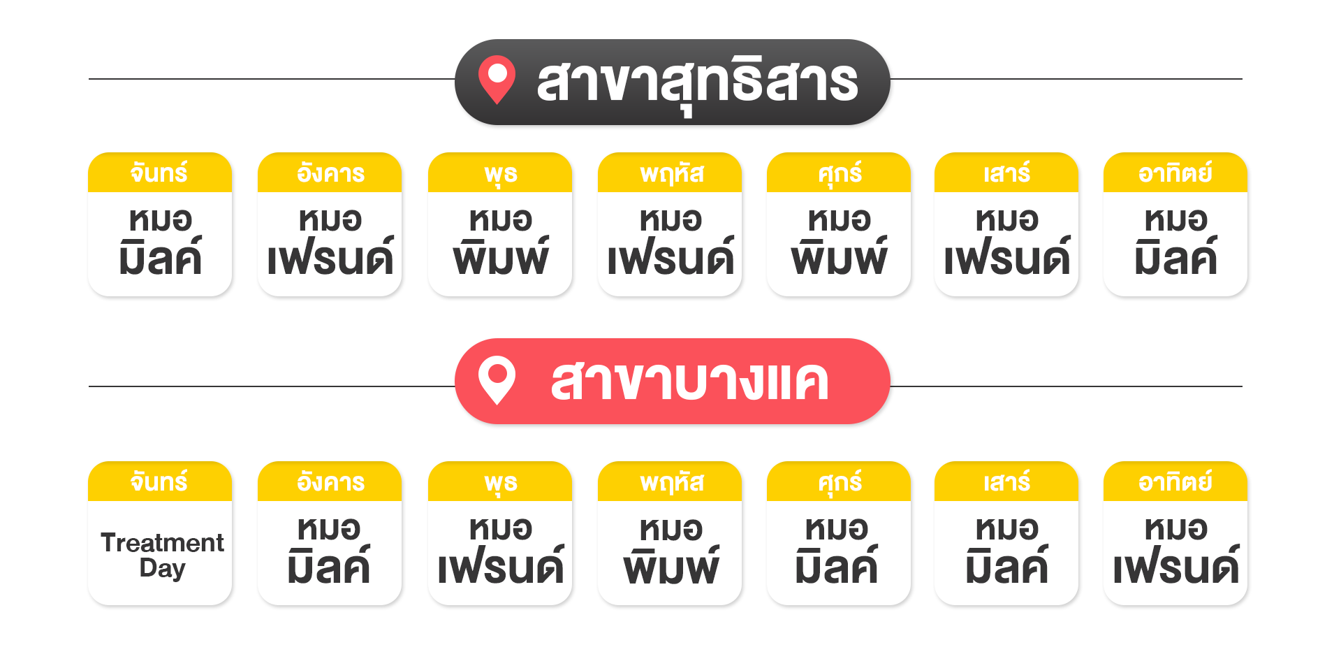ตาราง_PC