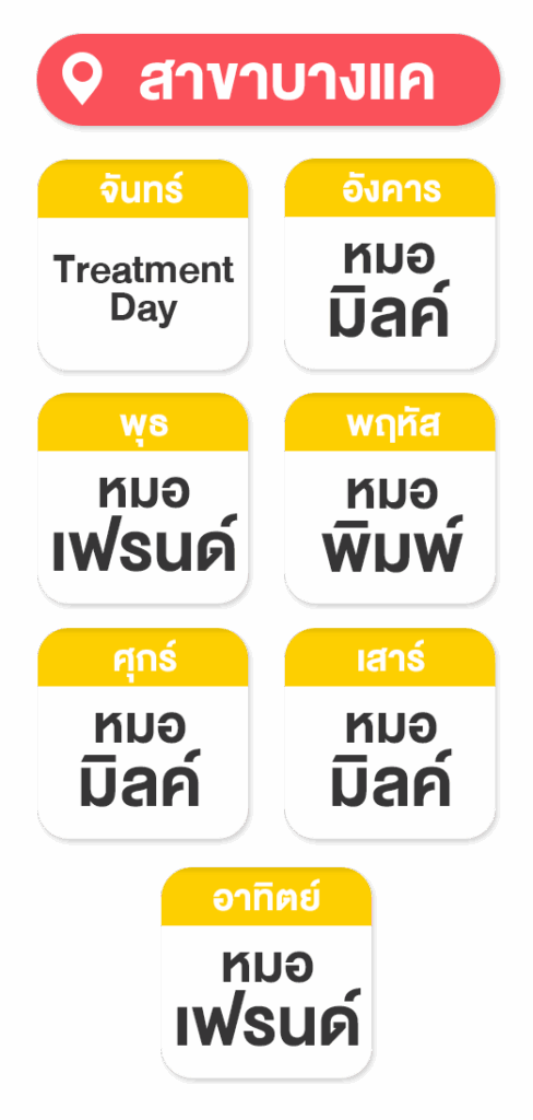 ตารางบางแค