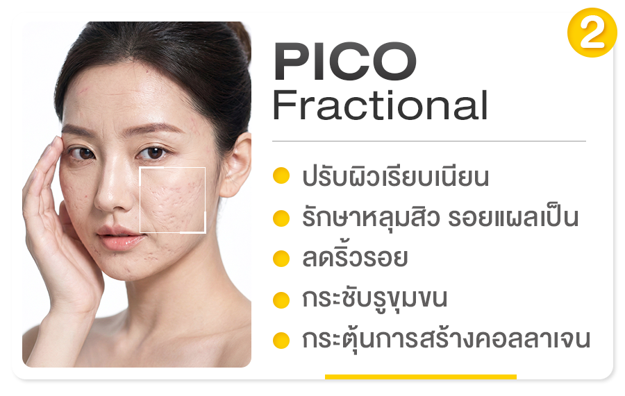 Pico Fractional