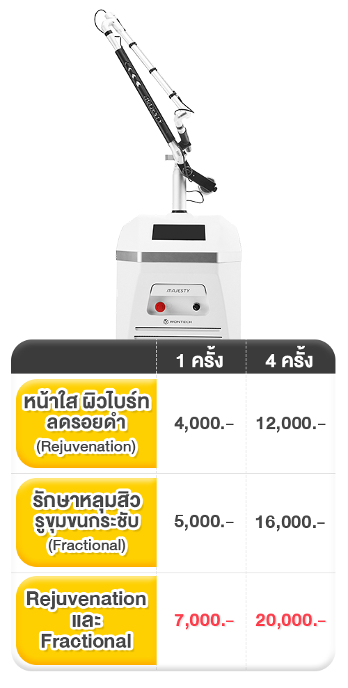 Promotiom Pico Laser 02