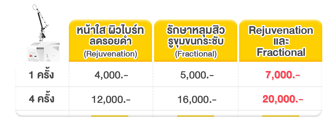 Promotiom Pico Laser 01