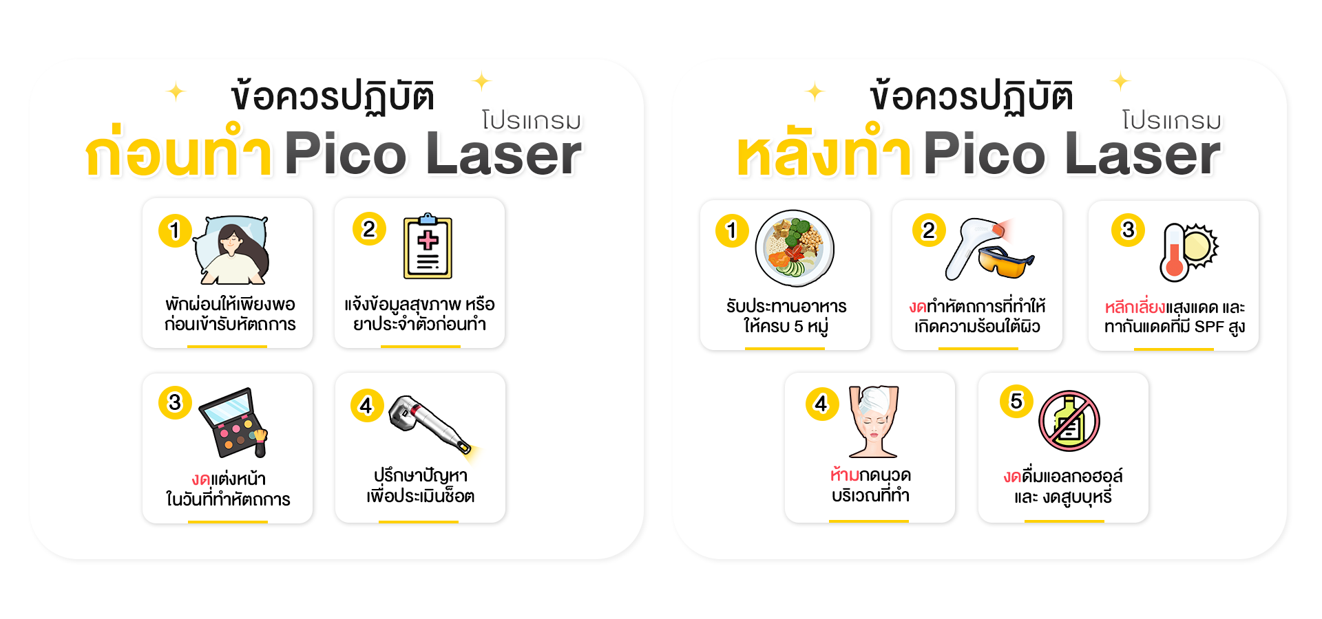 ก่อน-หลังทำ Pico Laser