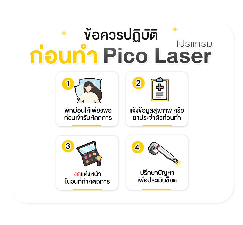 ก่อนทำ Pico Laser