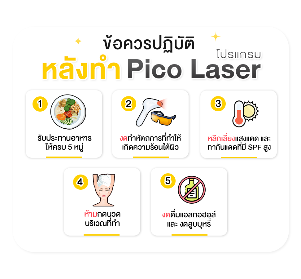 หลังทำ Pico Laser